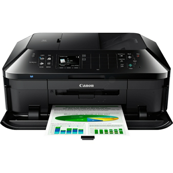 Canon PIXMA MX 925 Drucker